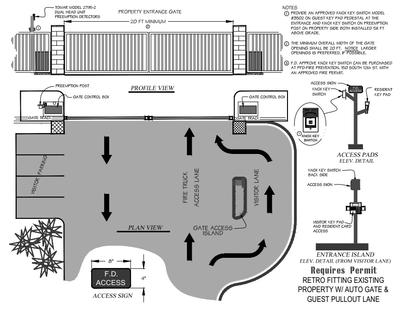 Access Control 2