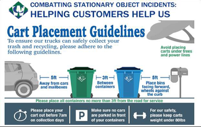Recycling Cart